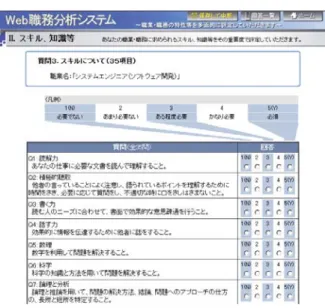 図表 4-1 Web 職務分析システム回答画面例 