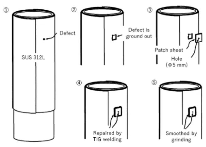 図 13　ジャケット構造物 Jacket structure