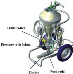 図 14　テルミット溶射装置の概要 Overview of thermite welding apparatus