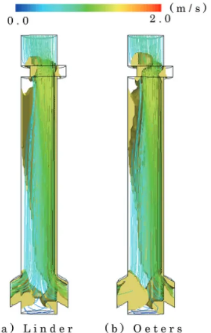 図 10　各モデルにおけるノズル閉塞状態の比較 Comparison of nozzle clogged in calculation models