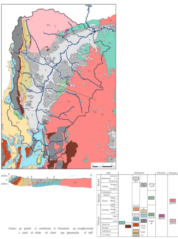 Figure 2.   Geological map of the Fang river basin. Compiled from Federal Institute for Geosciences and  Natural Resources, Germany, 1976.