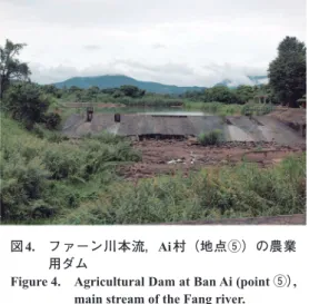 Figure 4.   Agricultural Dam at Ban Ai (point ⑤）,  用ダム main stream of the Fang river.