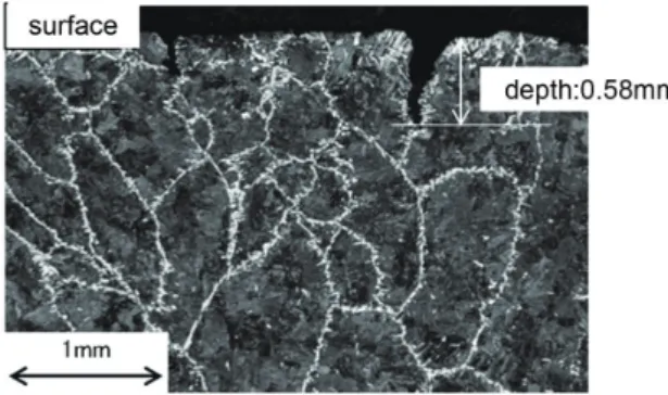 図 22　新冷却パターン適用時の矯正点 L 面中央部温度 Temp.  of  L  face  center  at  unbending  point  with  new  cooling pattern