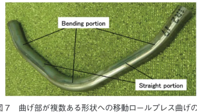 図 8　移動ロールプレス曲げによる長方形断面の曲げ加工例 Sample  with  rectangular  cross  section  formed  by  press  bending method with moving rolls