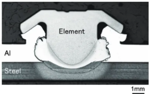図 26　EJOWELD ® により接合された溶接部の断面 Cross section of weld made by EJOWELD ®
