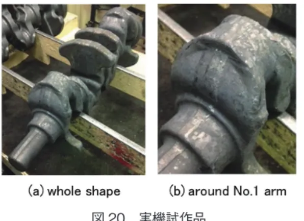 表 4　試作品と解析結果の形状比較