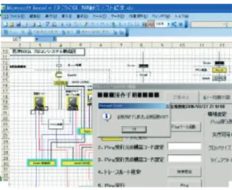 図 7　システム診断ツール画面例 Screen example of system diagnosis tool