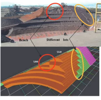 図 9　3 次元マップ表示例 Example of 3-D mapping system