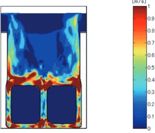 図 10　熱・重力効果用モデル Model for thermal and gravitational effects