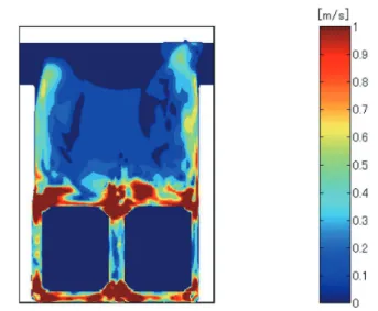 図 12　溶銑全体の粒子分布 Particle distribution in the molten iron