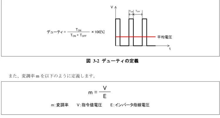 図  3-2 のように、出力電圧パルスのキャリア波に対する割合をデューティと呼びます。  平均電圧 tVTONTOFFTON + TOFFTONデューティ =×100[%] 図  3-2  デューティの定義  また、変調率 m を以下のように定義します。  Em = V m：変調率 V：指令値電圧 E：インバータ母線電圧 この変調率を、PWM デューティを決めるレジスタに反映させることで所望の制御を行います。 