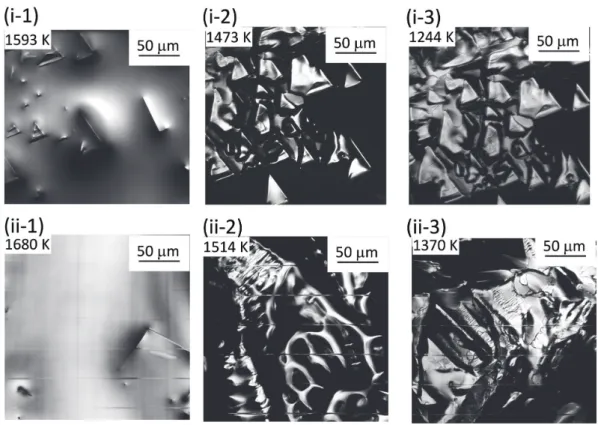 図 6　Fe90Ca10 の焼結反応の CCT ダイアグラム  2) Continuous  cooling  transformation  (CCT)  diagram  for  sintering of specimen Fe90Ca10