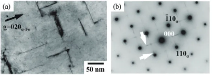 図 9　α-Fe とη-Mn 3 N 2 の単位胞 Unit cells of α-Fe and η-Mn 3 N 2