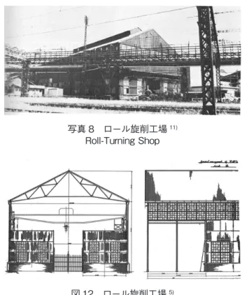 図 12　ロール旋削工場 5) Drawing of Roll-Turning Shop