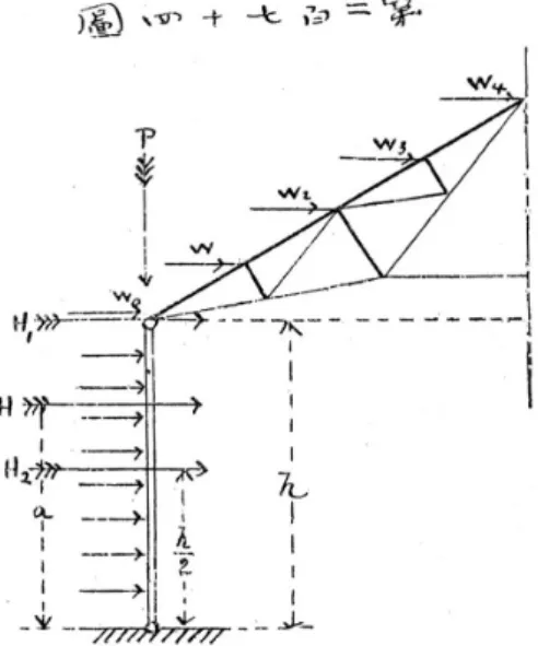 図 14　ロール旋削工場柱詳細図 5) Detail of column in Roll-Turning Shop