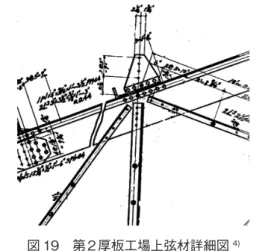 図 19　第２厚板工場上弦材詳細図 4)