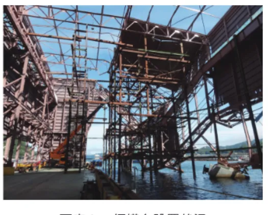 図 7　鹿島製鉄所レイアウト Layout of Kashima Works