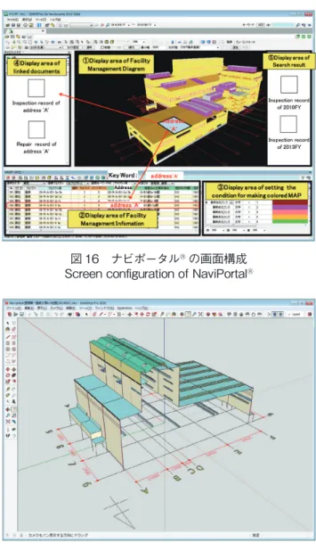 図 16　ナビポータル ® の画面構成 Screen configuration of NaviPortal ®