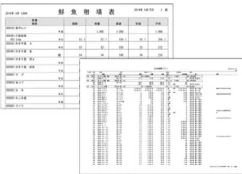図 6.4-4  販売相場表、販売結果リスト 