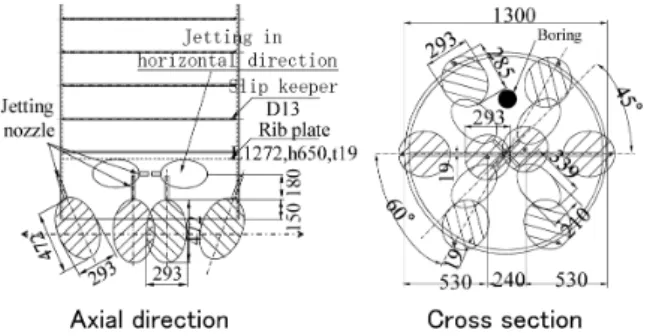 図 10　杭先端の荷重沈下関係 Pile end load and pile end displacement 表２　静的載荷実験ケース及び主要な結果 Test condition and main result of the static load test