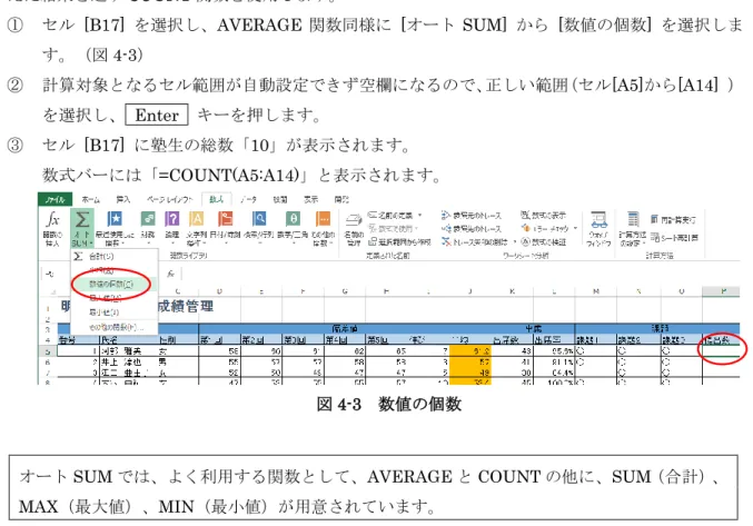 図 4-3  数値の個数 