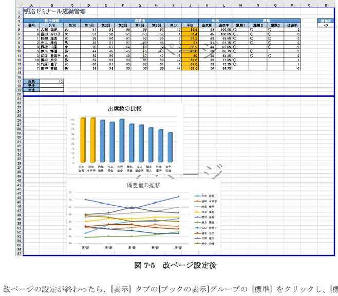 図 7-5  改ページ設定後 
