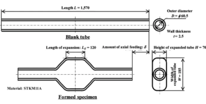 図 10　成形後の肉厚分布 Thickness distribution after forming