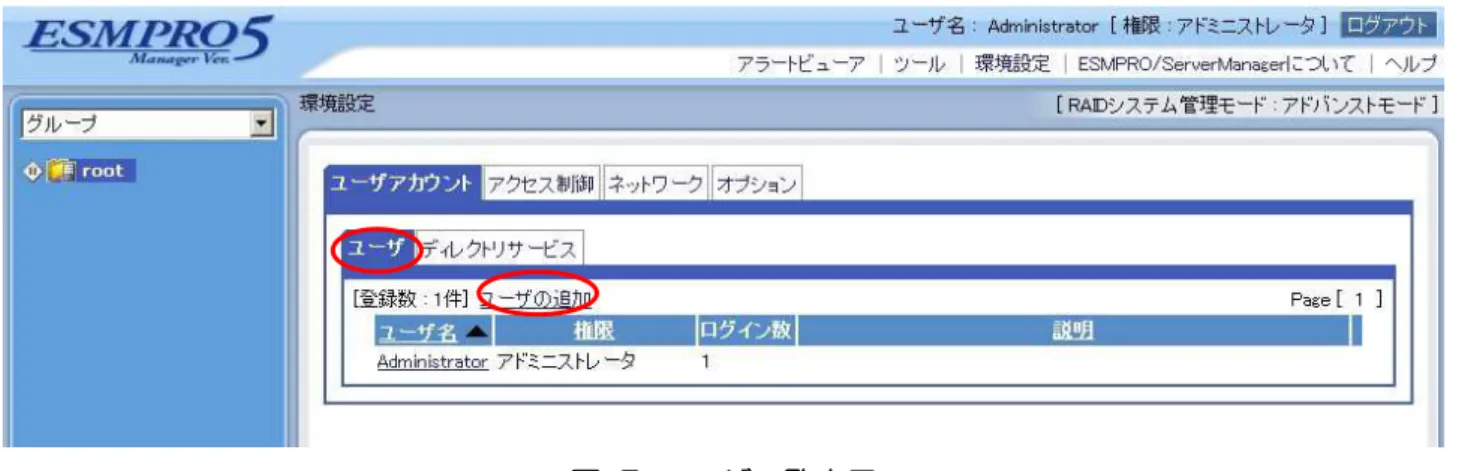 図   6  ユーザの追加