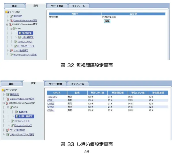 図   33  しきい値設定画面