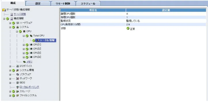 図  25 Web コンソールの[構成情報]-[システム]-[CPU]-[トータル情報] 