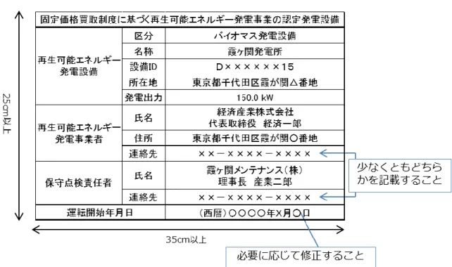 図  標識のイメージ   ④について、具体的には、外部から容易に発電設備に触れることができないように、発 電設備と十分な距離を確保した上で、構内に容易に立ち入ることができないような高さの 柵塀等を設置することが求められる。柵塀等の使用材料については、ロープ等の簡易なも のではなく、金網フェンス等の第三者が容易に取り除くことができないものを用いること。 また、第三者が発電設備に近づくことが容易でない場合（塀つきの施設内に設置する場合、 私有地の中に発電設備が設置され、その設置場所が公道から相当程度離れた距離に