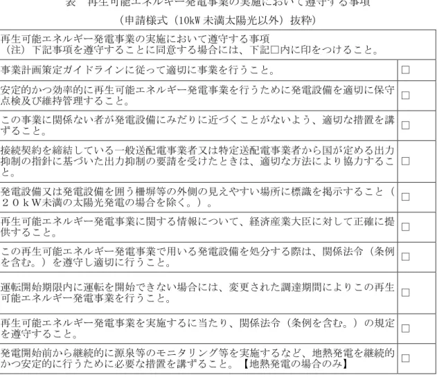 表  再生可能エネルギー発電事業の実施において遵守する事項  （申請様式（10kW 未満太陽光以外）抜粋）  再生可能エネルギー発電事業の実施において遵守する事項  （注）下記事項を遵守することに同意する場合には、下記□内に印をつけること。  事業計画策定ガイドラインに従って適切に事業を行うこと。  □  安定的かつ効率的に再生可能エネルギー発電事業を行うために発電設備を適切に保守 点検及び維持管理すること。  □  この事業に関係ない者が発電設備にみだりに近づくことがないよう、適切な措置を講 ずること。 