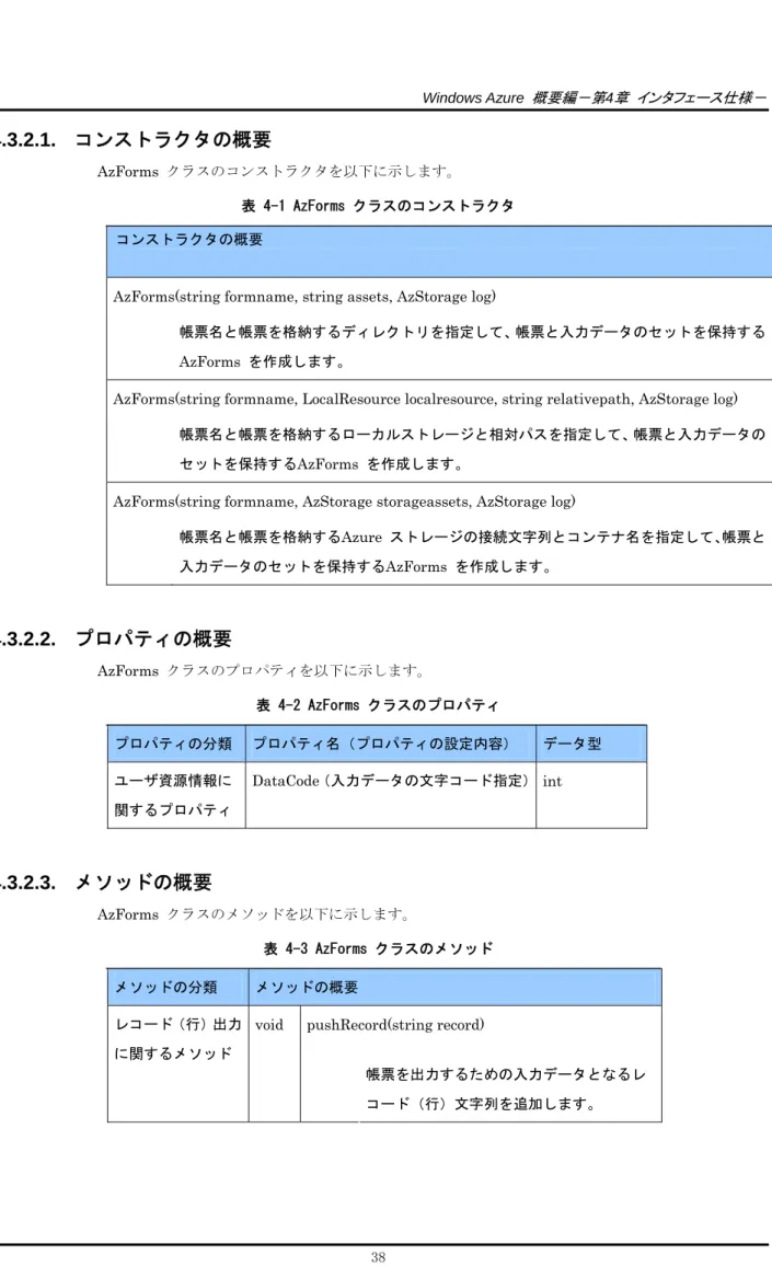 表 4-1 AzForms クラスのコンストラクタ  コンストラクタの概要 