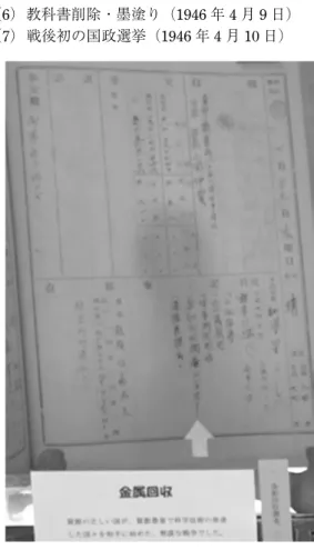 Fig. 2  An enlarged view of a school diary 