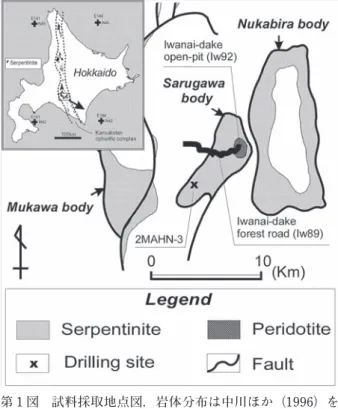 Fig. 1  Location map of sampling site. Simplified from  Nakagawa et al. (1996). 