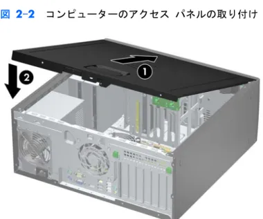 図  2-2   コンピューターのアクセス パネルの取り付け