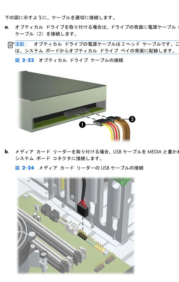 図  2-24   メディア カード リーダーの USB ケーブルの接続