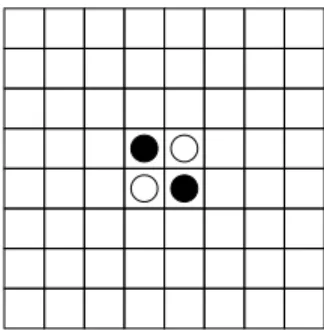 Figure 4: Initial config- config-uration in Othello.