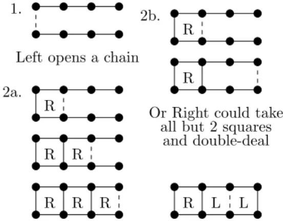 Figure 5: A Dots-and- Dots-and-Boxes endgame.