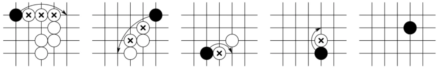 Figure 9: A single move in Phutball consisting of four jumps.