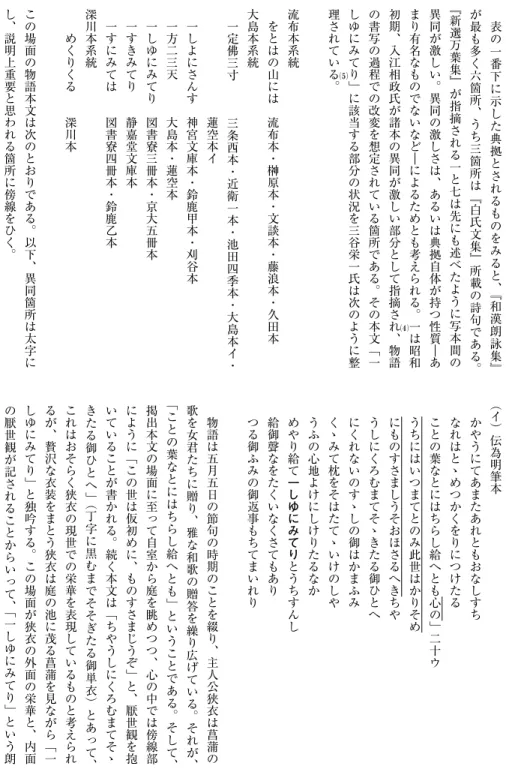 表 の 一 番 下 に 示 し た 典 拠 と さ れ る も の を み る と、 『 和 漢 朗 詠 集 』が最も多く六箇所、うち三箇所は『白氏文集』所載の詩句である。『新選万葉集』が指摘される一と七は先にも述べたように写本間の異同が激しい。異同の激しさは、あるいは典拠自体が持つ性質―あまり有名なものでないなど―によるためとも考えられる。一は昭和初期、入江相政氏が諸本の異同が激しい部分として指摘され⑷、物語の書写の過程での改変を想定されている箇所である。その本文「一しゆにみてり」に該当する部分の状況を三