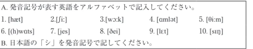 表 -1　CS1 結果 問題番号 発音記号 正答（%） 誤答（%） 無回答（%） X1 X2 X3 X4 X5 共通番号 A1 [æ] 8（47.1） 9（52.9） 0（  0.0） 5 3 1 　 　 a A2 [ʃ] 3（17.6） 13（64.7） 3（17.6） 6 2 1 1 1 　 A3 [ɔː] 8（47.1） 9（52.9） 0（  0.0） 7 1 1 　 　 　 A4 [ɑ] 13（76.5） 3（17.6） 1（  5.9） 2 1 　 　 　 　 A5 [θ] 3（17.6） 8（
