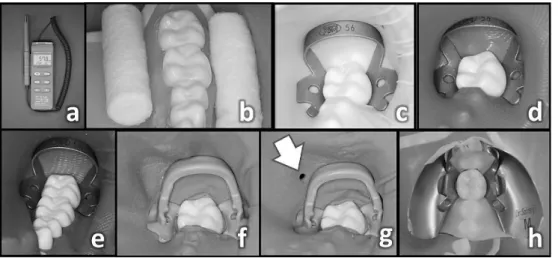 Fig.  1  Measurement devices used and experimental procedure