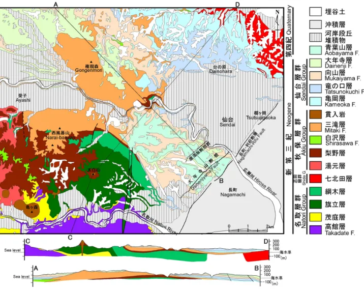 Fig. 3.     Geological map of the Sendai area (Kitamura et al., 1986).