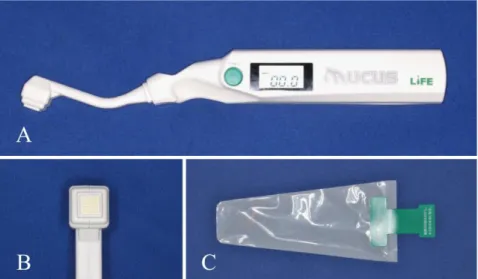 Figure 1. Oral moisture-checking device 