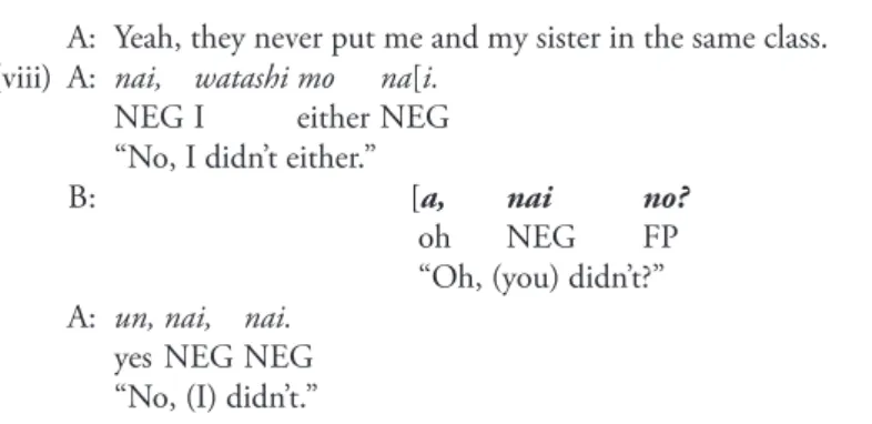 Table 1 below shows the frequency of question occurrence according to  their functional type.