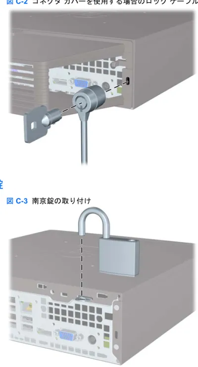図  C-3  南京錠の取り付け