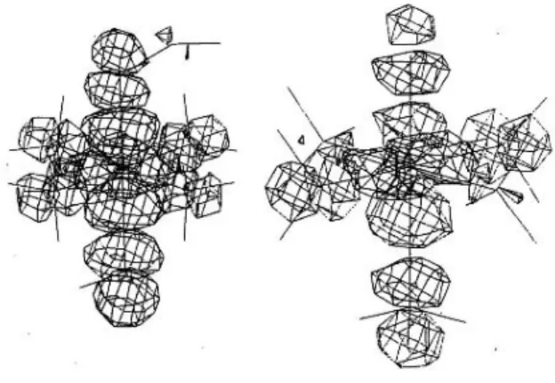 Figure 9.    LUMO of Fe(V)=O (right) and Fe(III)-OOH (left)                      (Polyhedron, 13 (1994), 2473) 