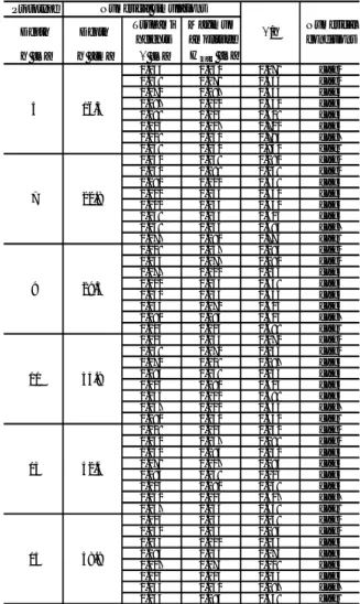 Table 3 Tsunami heights by numerical simulations 