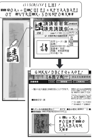 Figure 1  Character pattern retrieval using Mokkanshop. 